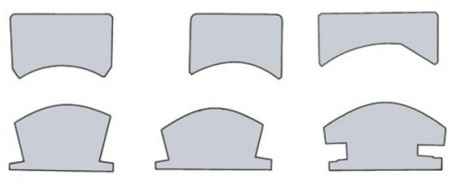 HERDIM Profile Pattern 6pc SET