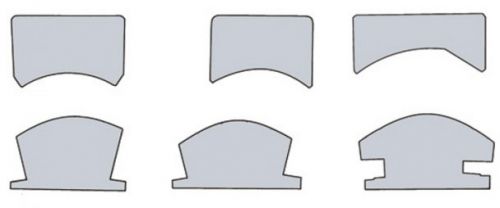 HERDIM Profile Pattern 6pc SET