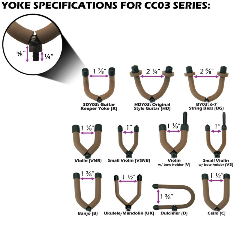 yokes.jpg